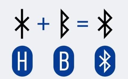 蓝牙BQB认证